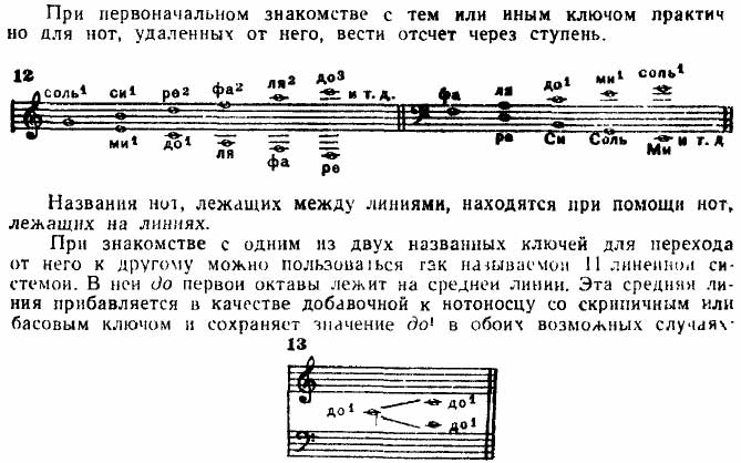 альтовый ключ как перевести в скрипичный
